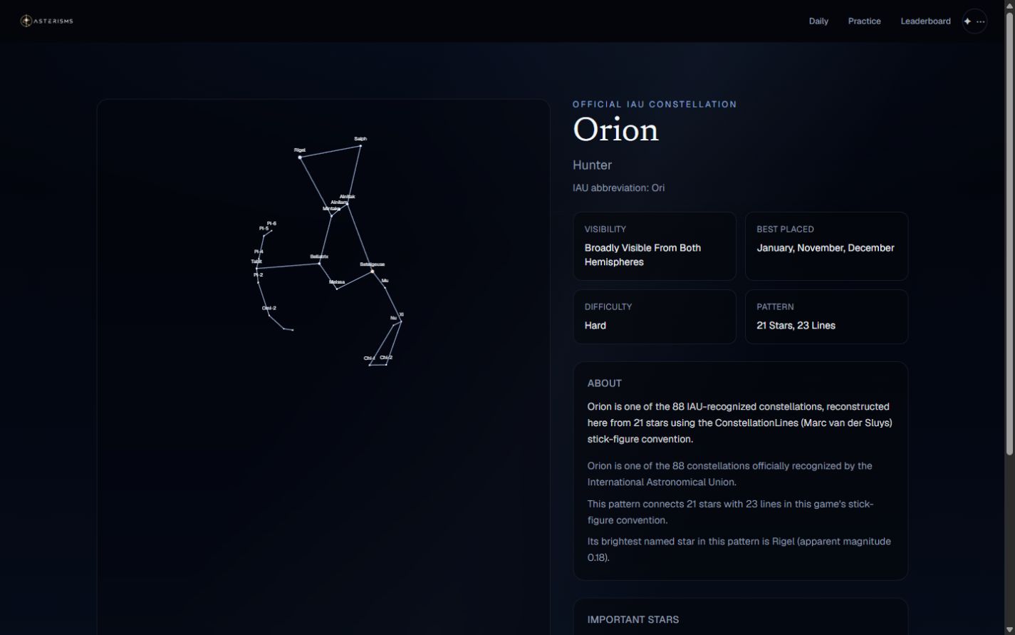 Orion reference page with a projected star diagram and pattern details